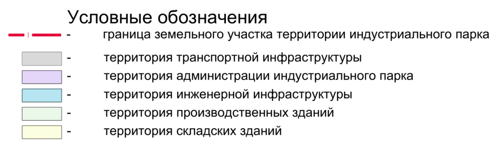 Главная